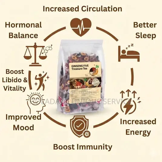 Ginseng Five Treasure Tea